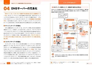 イラスト図解式 この一冊で全部わかるサーバーの基本 | SBクリエイティブ