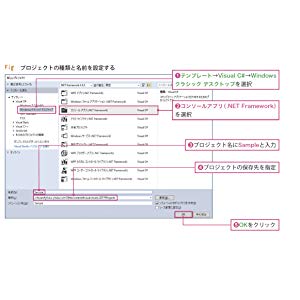 確かな力が身につくc 超 入門 Sbクリエイティブ