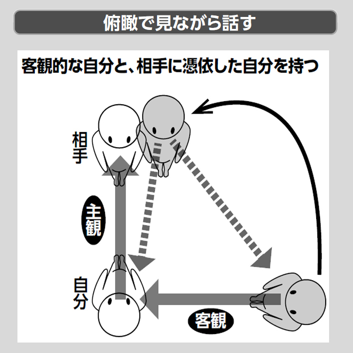 １分で話せ | SBクリエイティブ