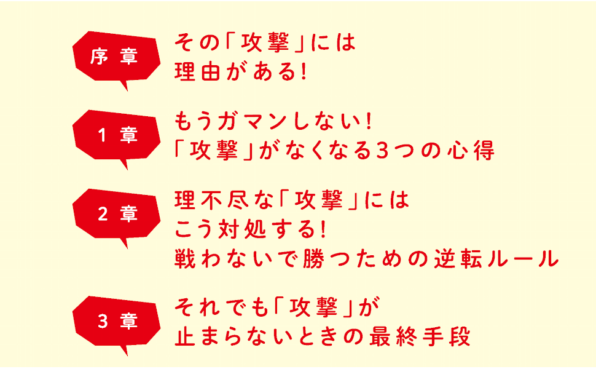 離れたくても離れられないあの人からの 攻撃 がなくなる本 Sbクリエイティブ 離れたくても離れられないあの人からの 攻撃 がなくなる本 Sbクリエイティブ
