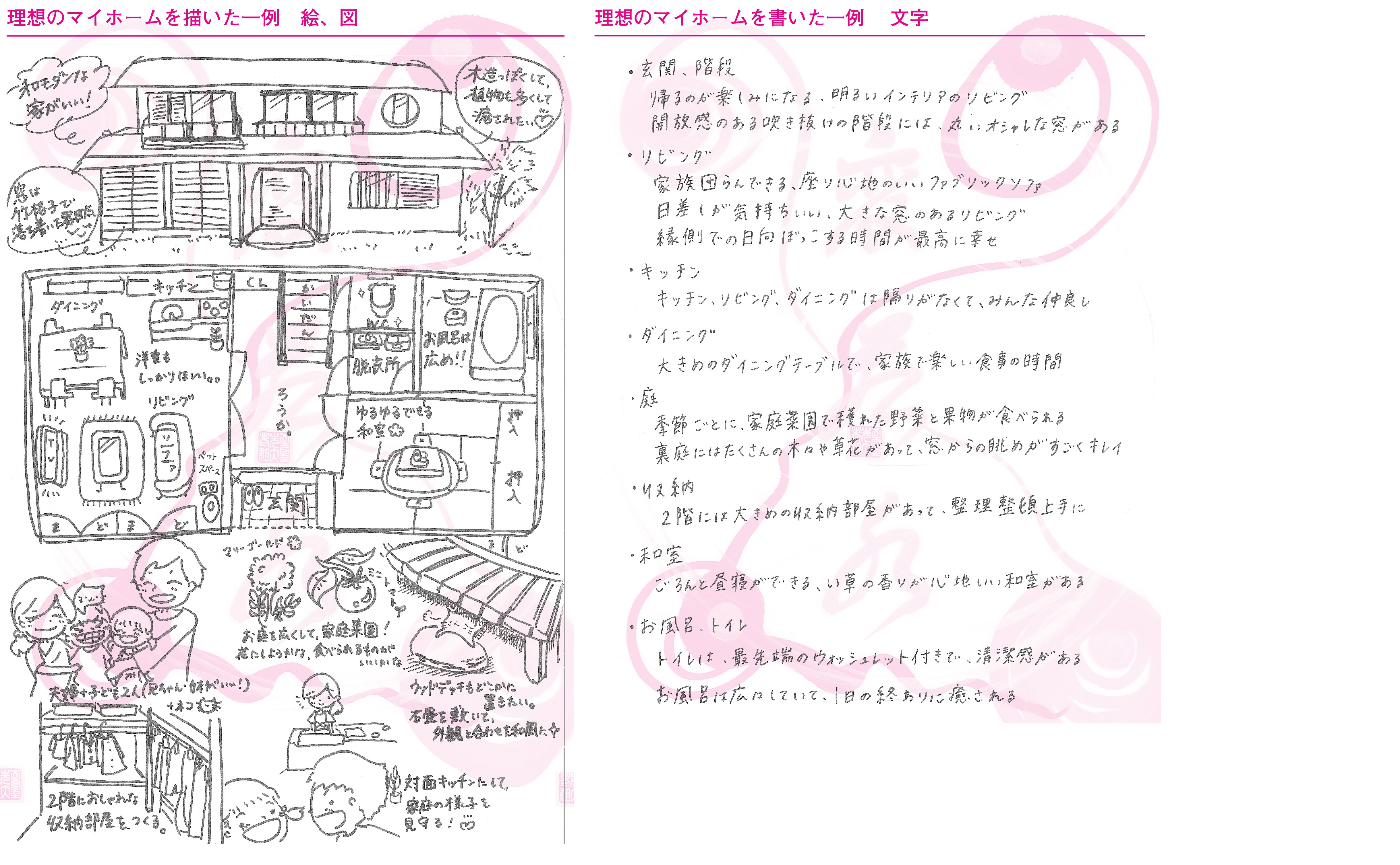 書けば叶う | SBクリエイティブ