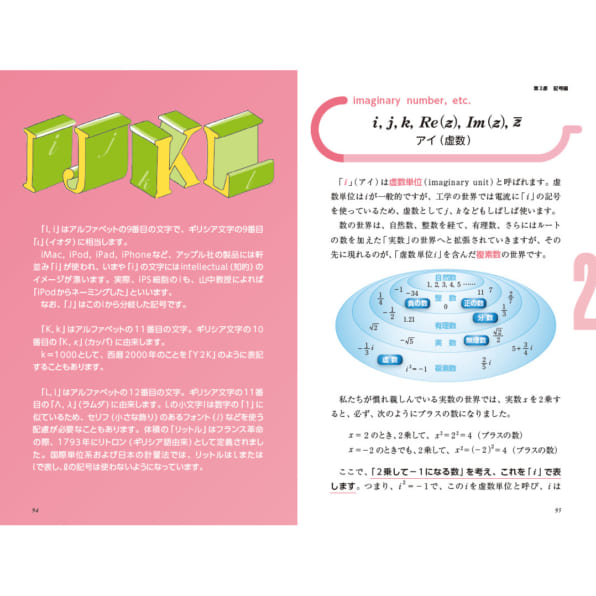 数と記号のふしぎ Sbクリエイティブ 数と記号のふしぎ Sbクリエイティブ