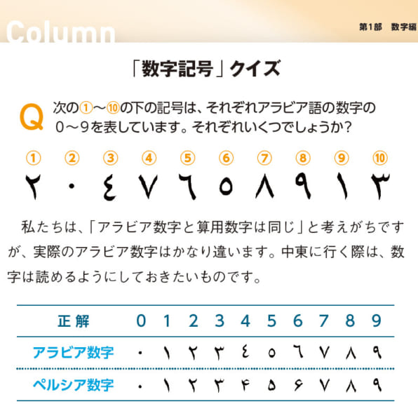 数と記号のふしぎ Sbクリエイティブ