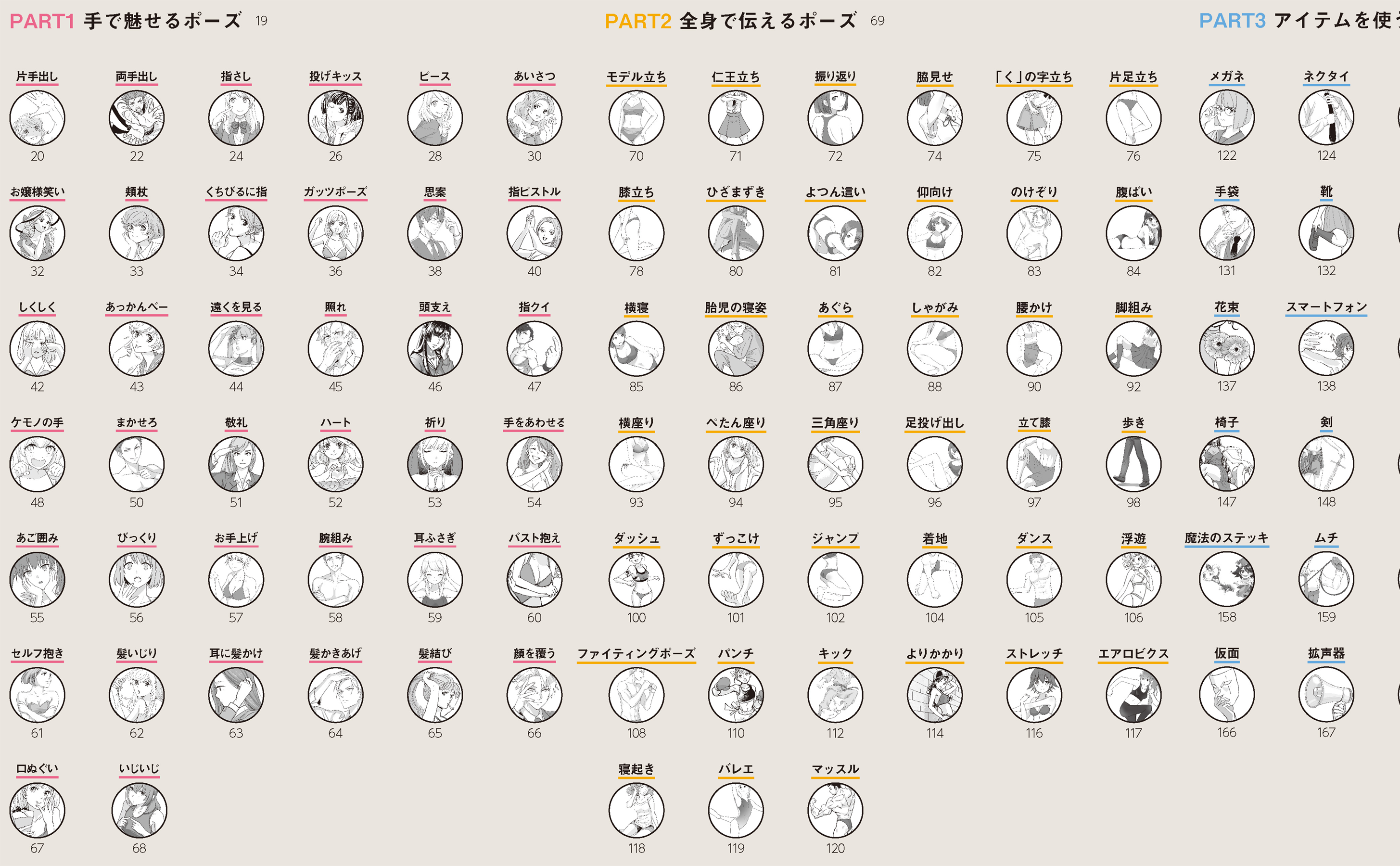 デジタルイラストの ポーズ 見つかる事典 Sbクリエイティブ