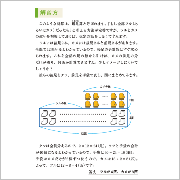 快感数学ドリル Sbクリエイティブ 快感数学ドリル Sbクリエイティブ