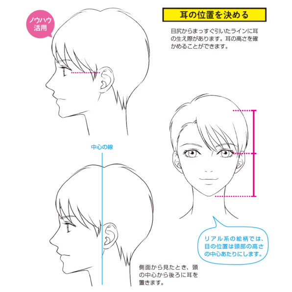 キャライラストを上手く描くためのノウハウ図鑑 Sbクリエイティブ