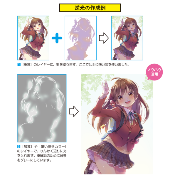キャライラストを上手く描くためのノウハウ図鑑 Sbクリエイティブ キャライラストを上手く描くためのノウハウ図鑑 Sbクリエイティブ