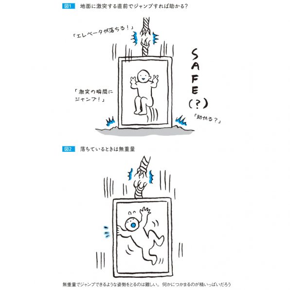 身近な科学が人に教えられるほどよくわかる本 Sbクリエイティブ 身近な科学が人に教えられるほどよくわかる本 Sbクリエイティブ