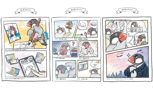 絵がふつうに上手くなる本 Sbクリエイティブ 絵がふつうに上手くなる本 Sbクリエイティブ