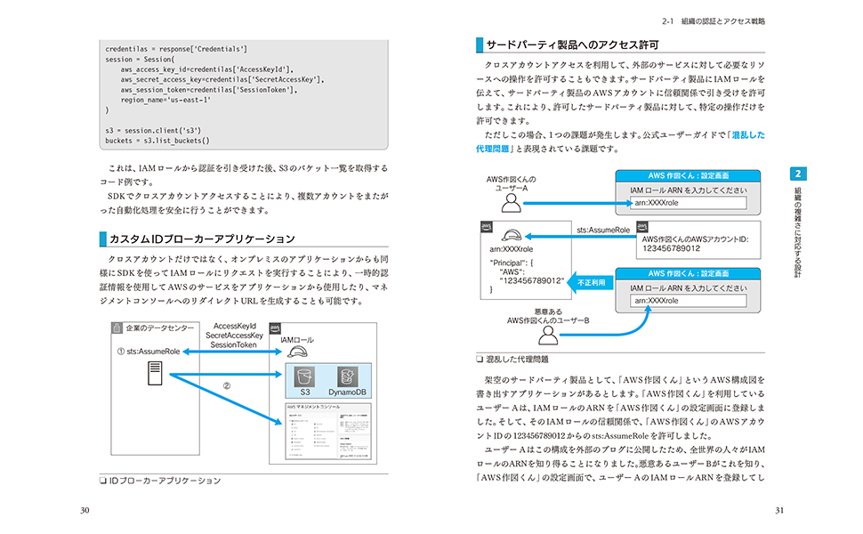 AWS認定資格試験テキスト＆問題集 AWS認定ソリューション