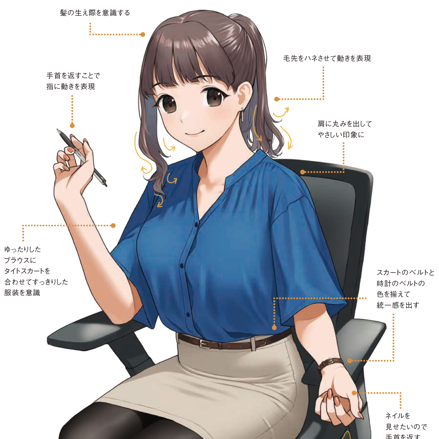 どうしまが本気で教える 服 の塗り方 Sbクリエイティブ