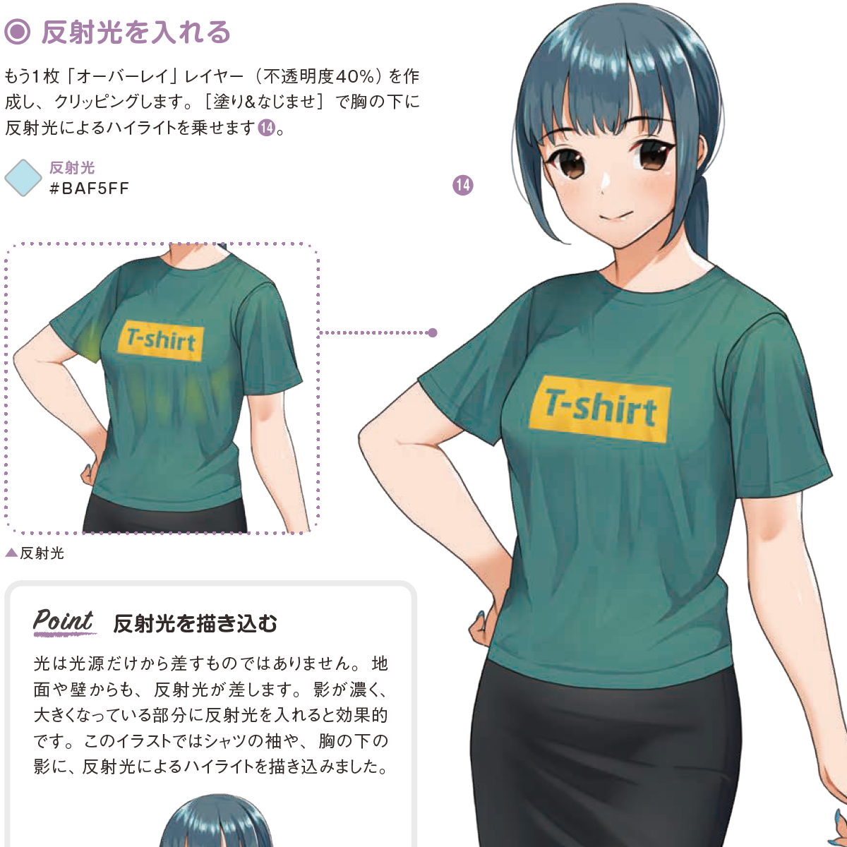 どうしまが本気で教える 服 の塗り方 Sbクリエイティブ