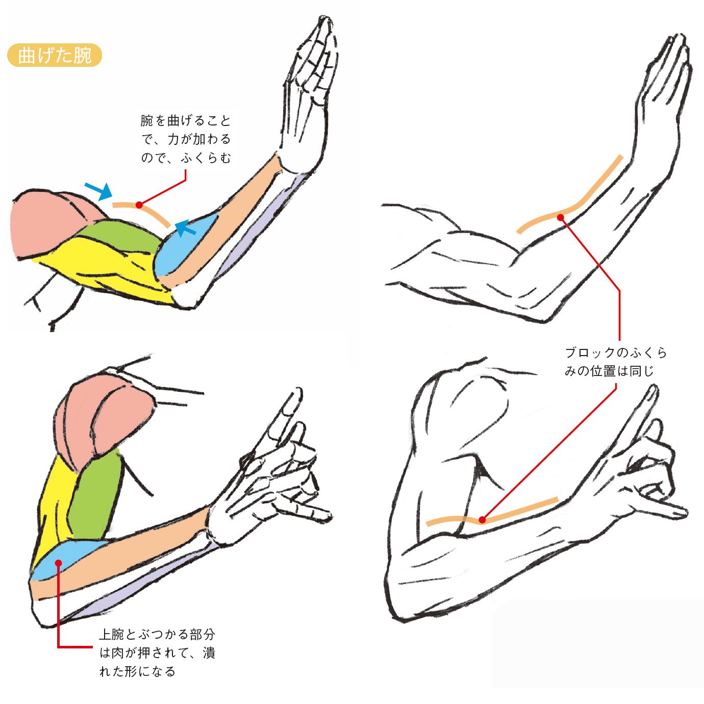 加々美高浩がもっと全力で教える スゴい手 の描き方 Sbクリエイティブ