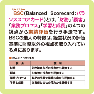令和４年度 いちばんやさしいitパスポート 絶対合格の教科書 出る順問題集 Sbクリエイティブ