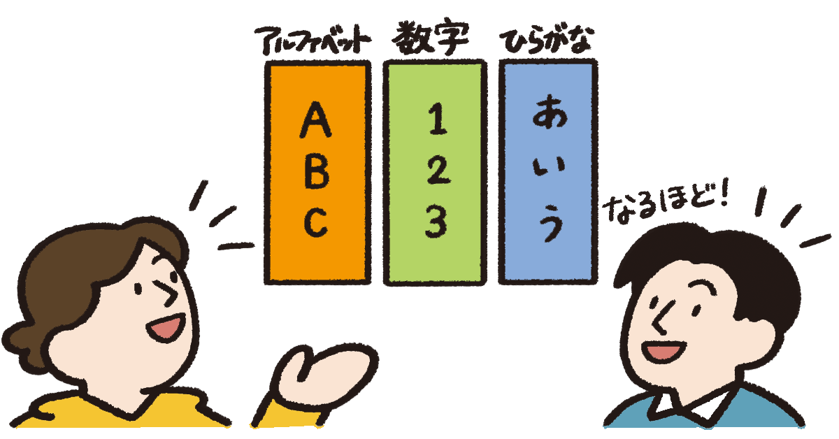 誰でも説明上手になれる 話し方 のテンプレを大公開 Sbクリエイティブ