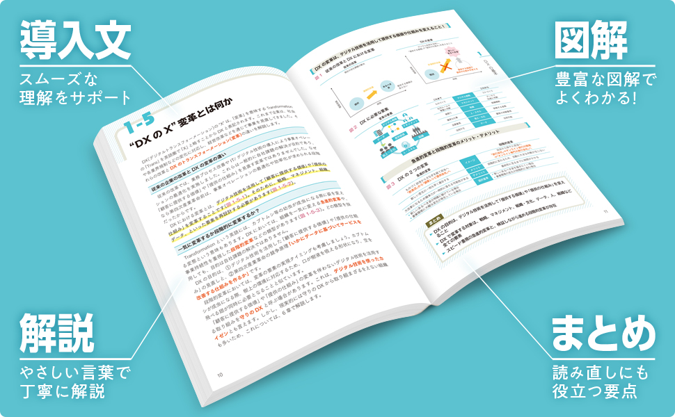 教科書 - Wikipedia｜語学・辞書・学習参考書 