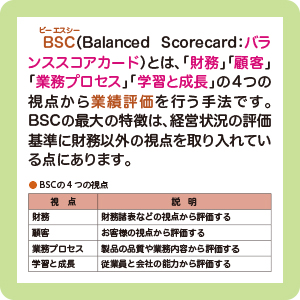 令和5年度 いちばんやさしい Itパスポート 絶対合格の教科書 出る順問題集 Sbクリエイティブ 令和5年度 いちばんやさしい Itパスポート 絶対合格の教科書 出る順問題集 Sbクリエイティブ