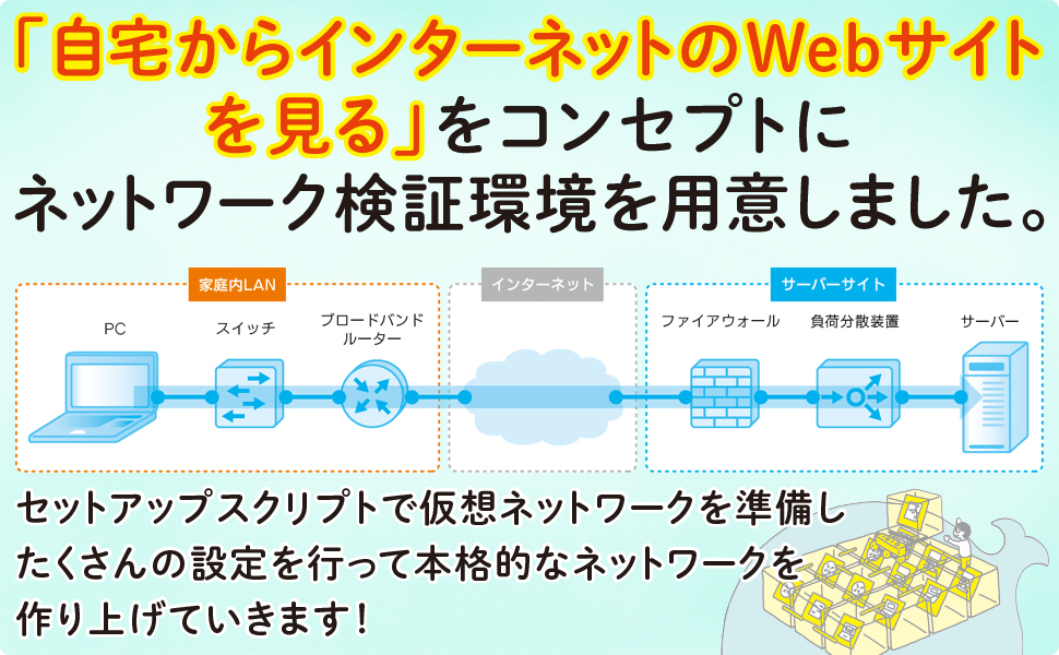 体験しながら学ぶ ネットワーク技術入門 | SBクリエイティブ