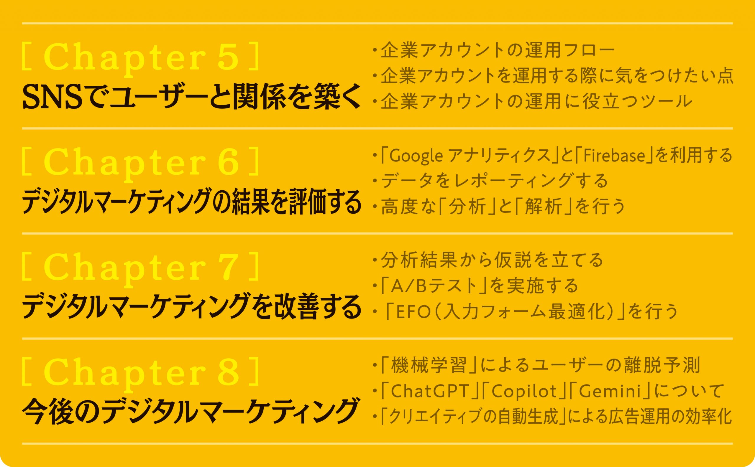 1冊目に読みたい デジタルマーケティングの教科書 | SBクリエイティブ