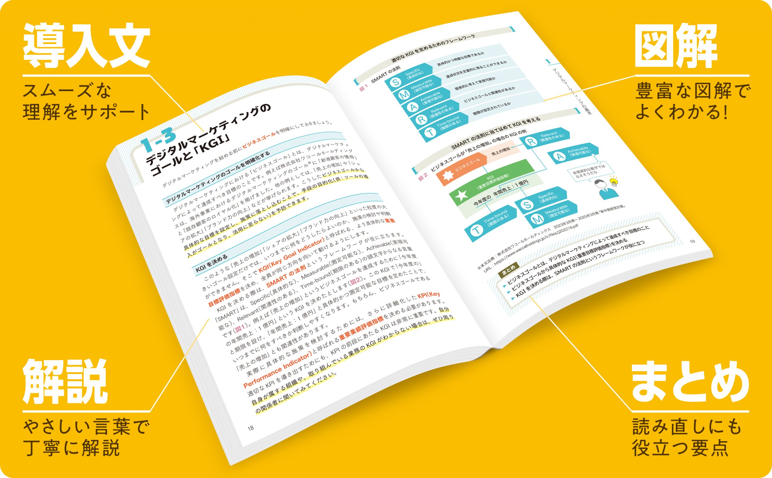 1冊目に読みたい デジタルマーケティングの教科書 | SBクリエイティブ