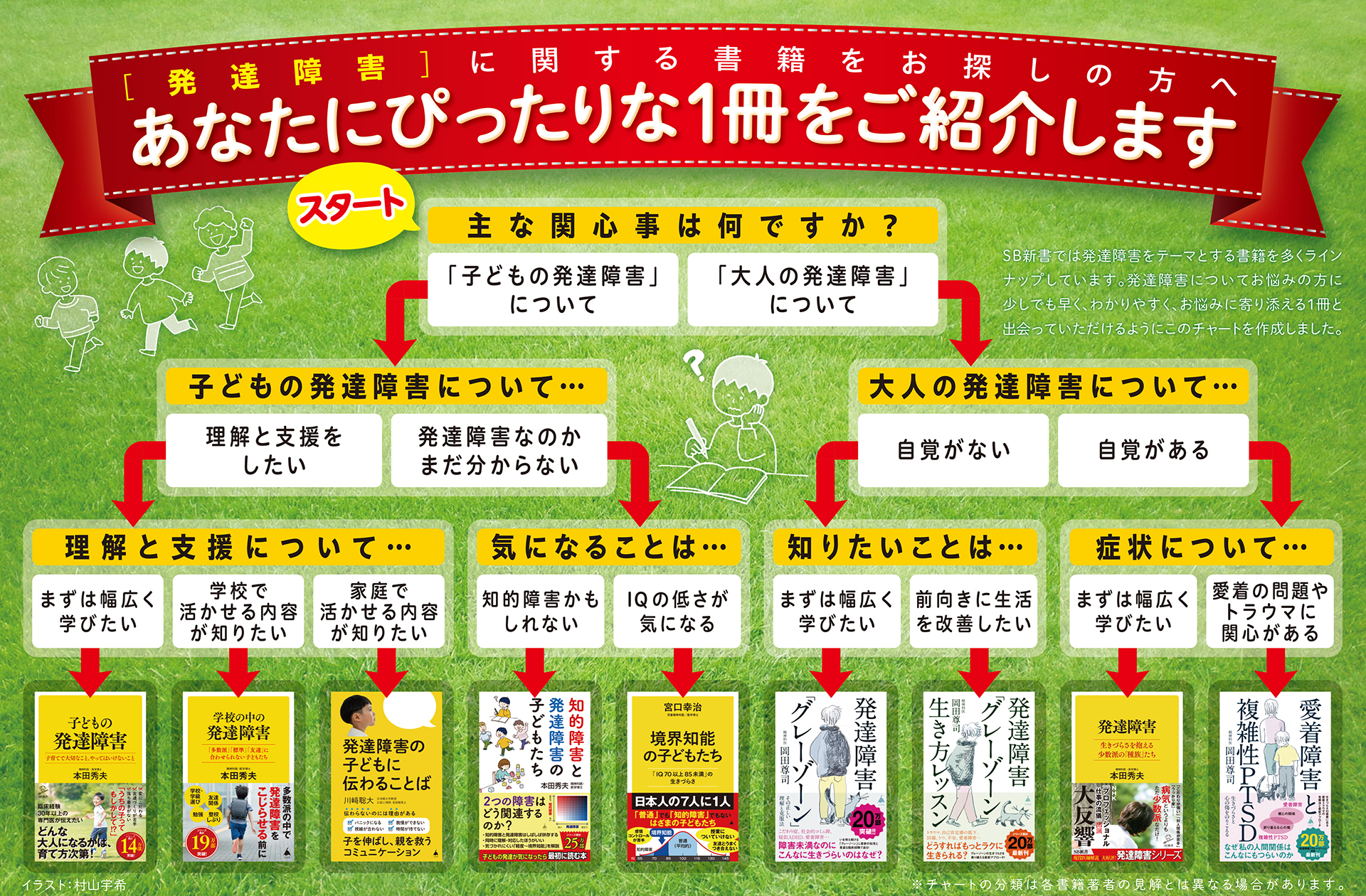 データで読み解く発達障害 データで読み解く発達障害 | 平岩幹男, 岡 明, 神尾陽子, 小枝達也, 金