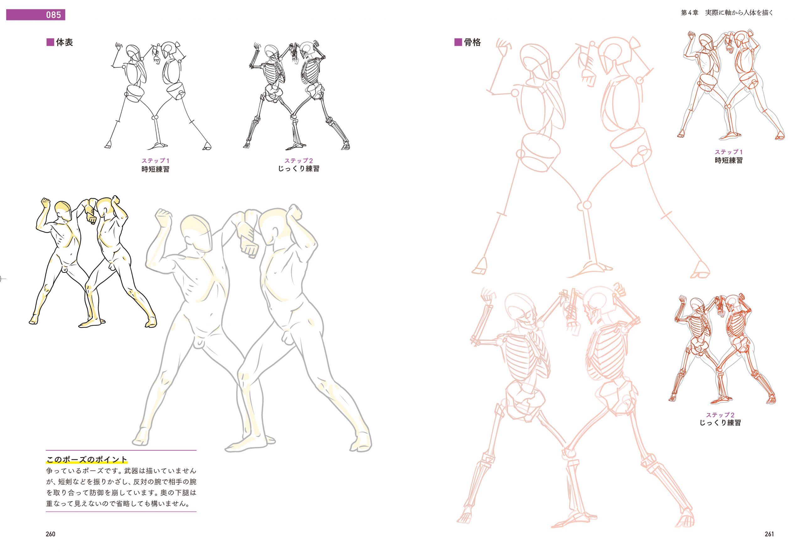 軸から人体を描く美術解剖学 | SBクリエイティブ