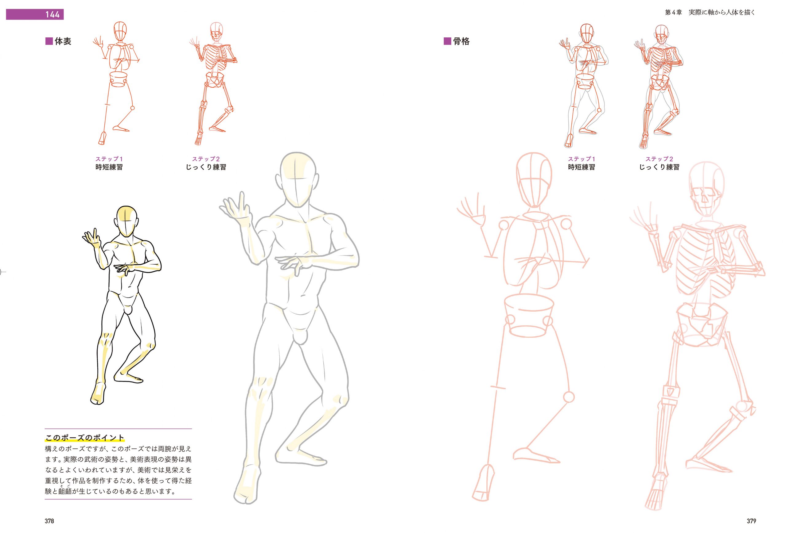 軸から人体を描く美術解剖学 | SBクリエイティブ