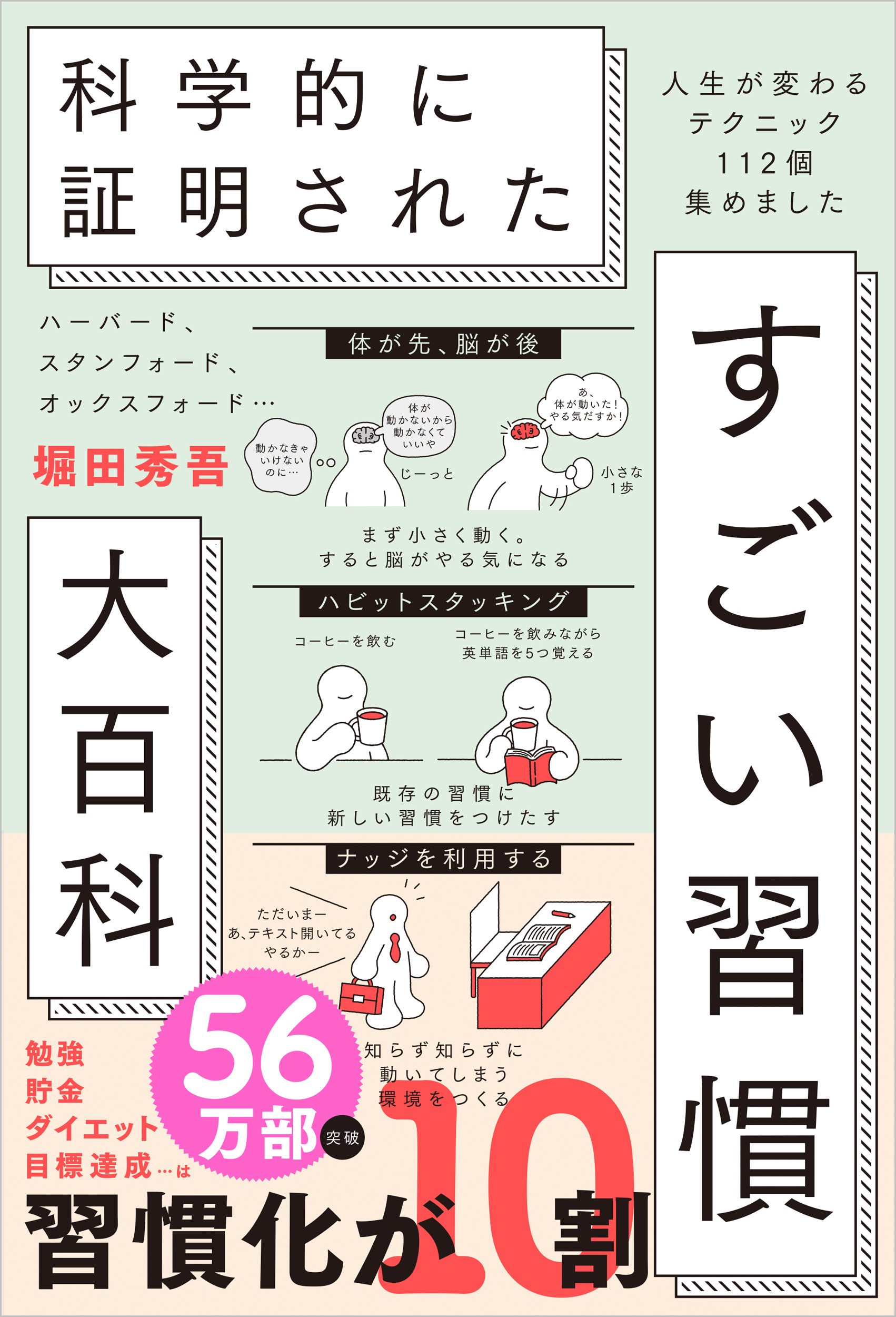 生活習慣の改善（WHOの推奨より） - 認知症予防習慣