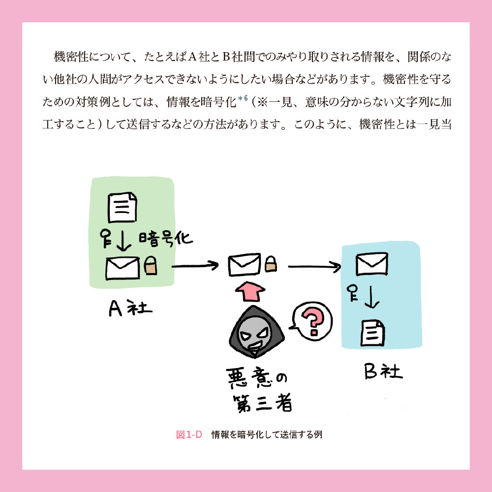 サイバーセキュリティお嬢様と学ぶ 情報セキュリティの基本 | SBクリエイティブ