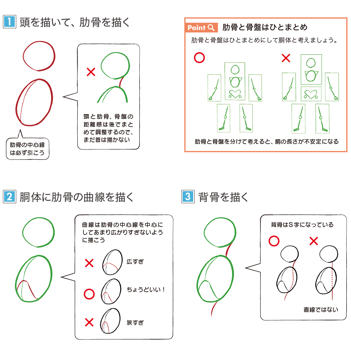 デジタルイラストの「身体」描き方事典 第2版 | SBクリエイティブ