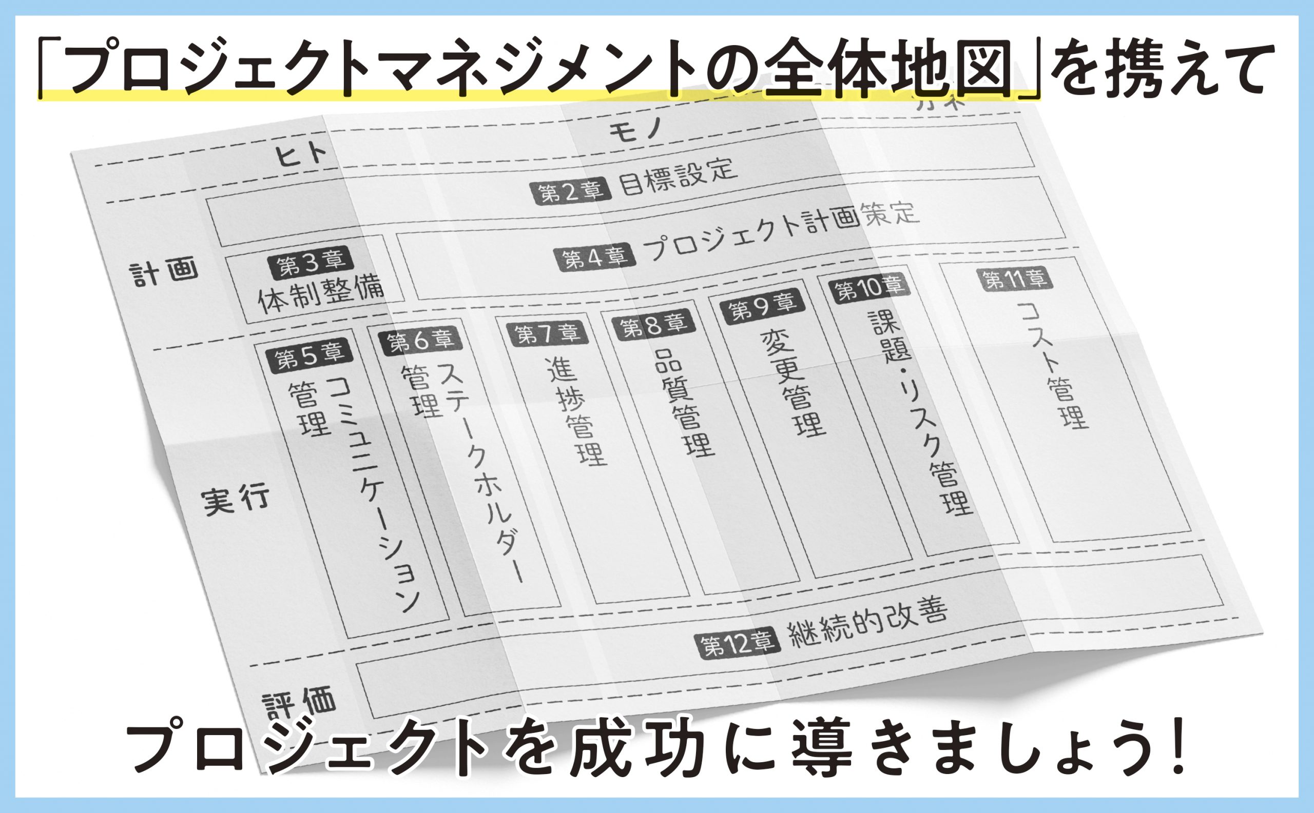 プロジェクトマネジメントの基本と本質が1冊で学べる本 | SBクリエイティブ