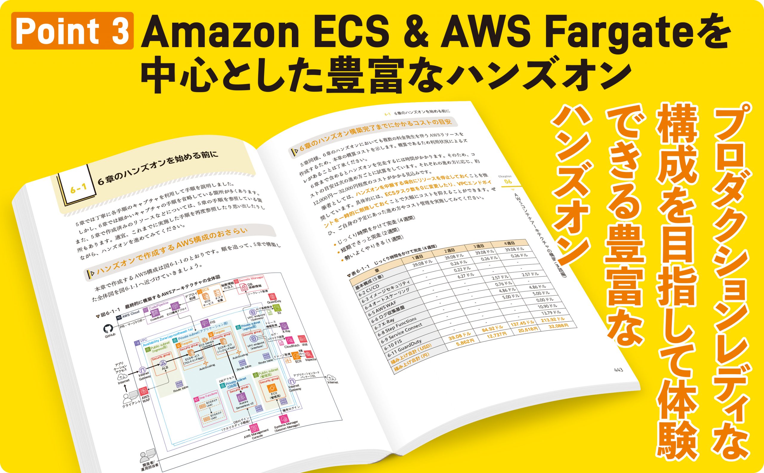 AWSコンテナ設計・構築[本格]入門 増補改訂版 | SBクリエイティブ