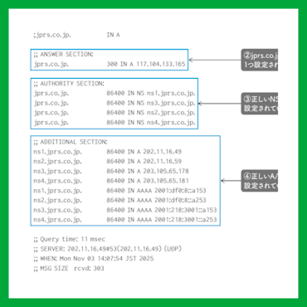 DNSがよくわかる教科書 第2版 | SBクリエイティブ
