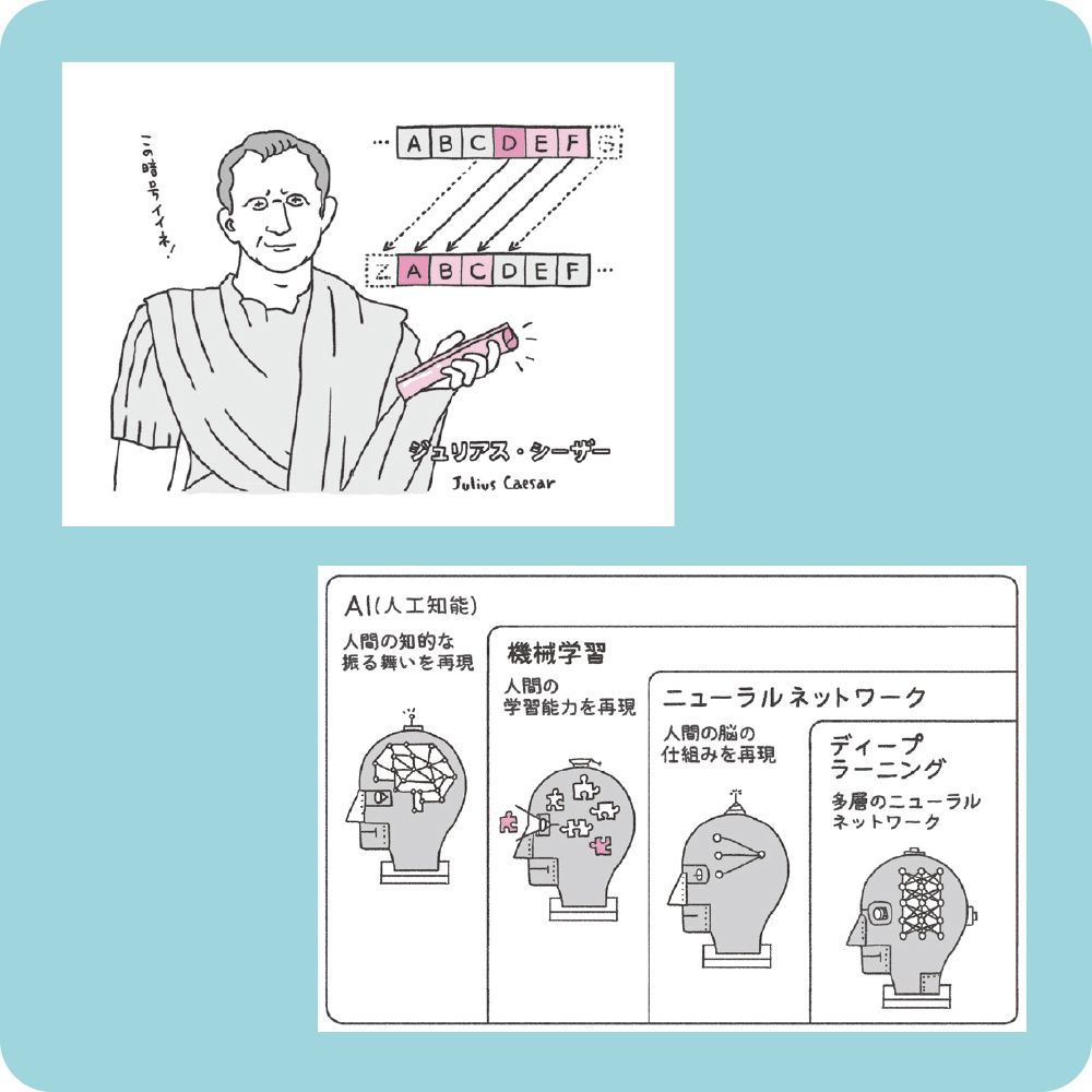 令和8年度】 いちばんやさしい 基本情報技術者 絶対合格の教科書＋