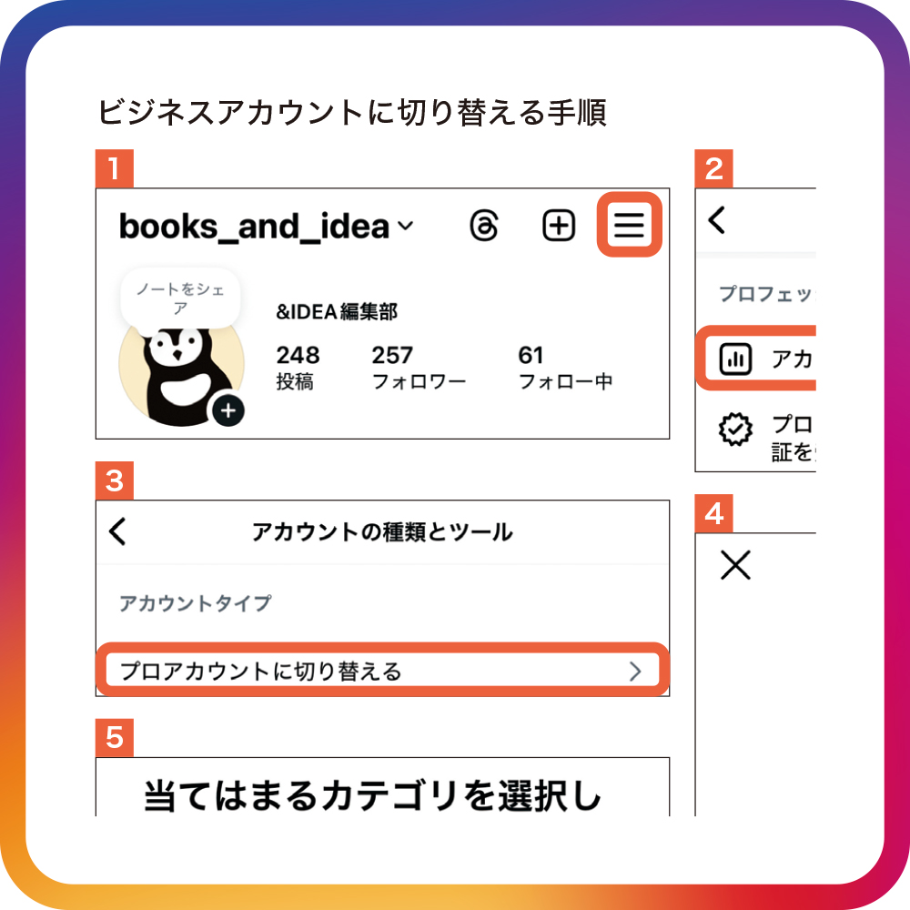 ゼロからわかるビジネスInstagram［増補改訂版］ | SBクリエイティブ