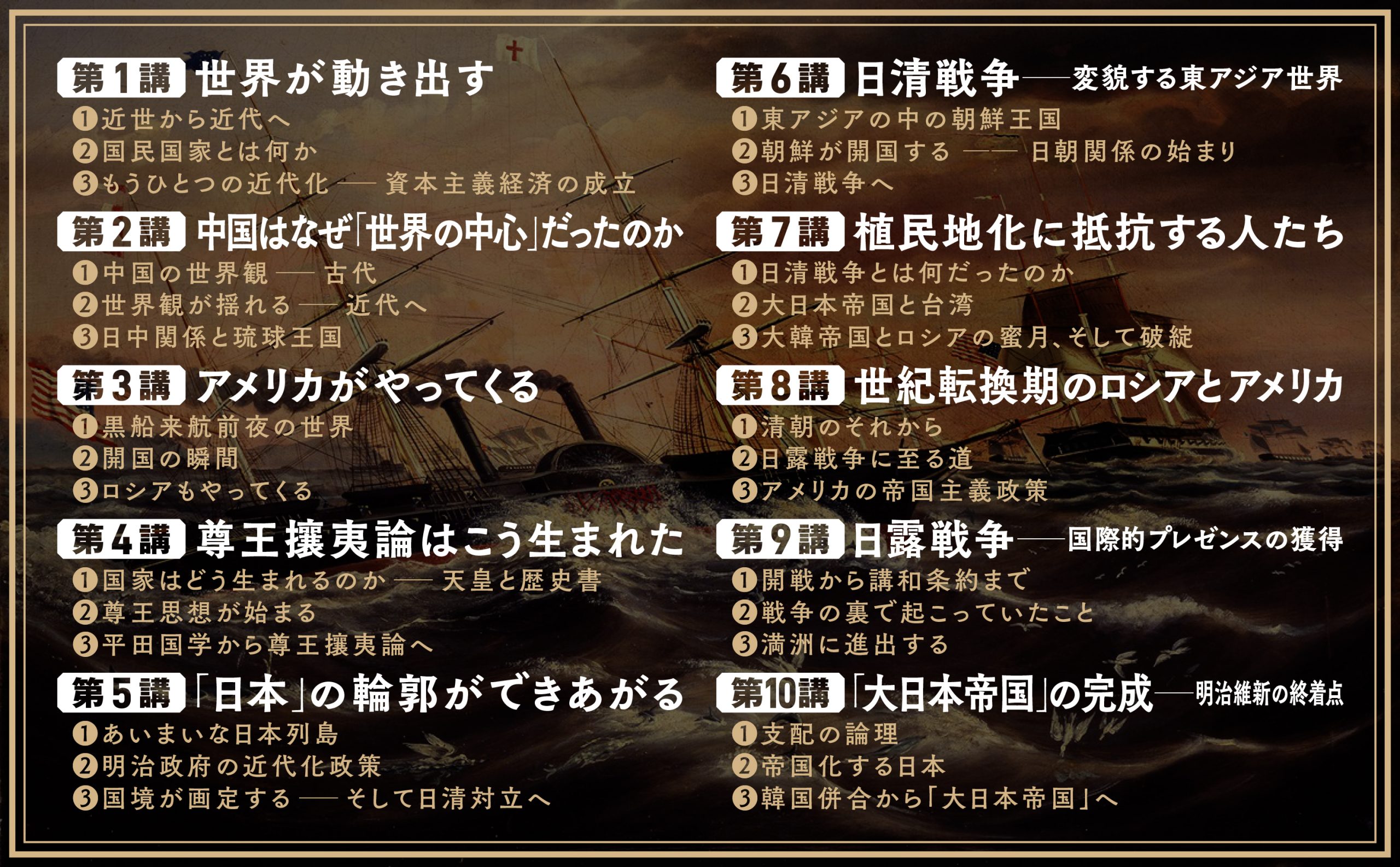 世界史の中の明治維新 | SBクリエイティブ