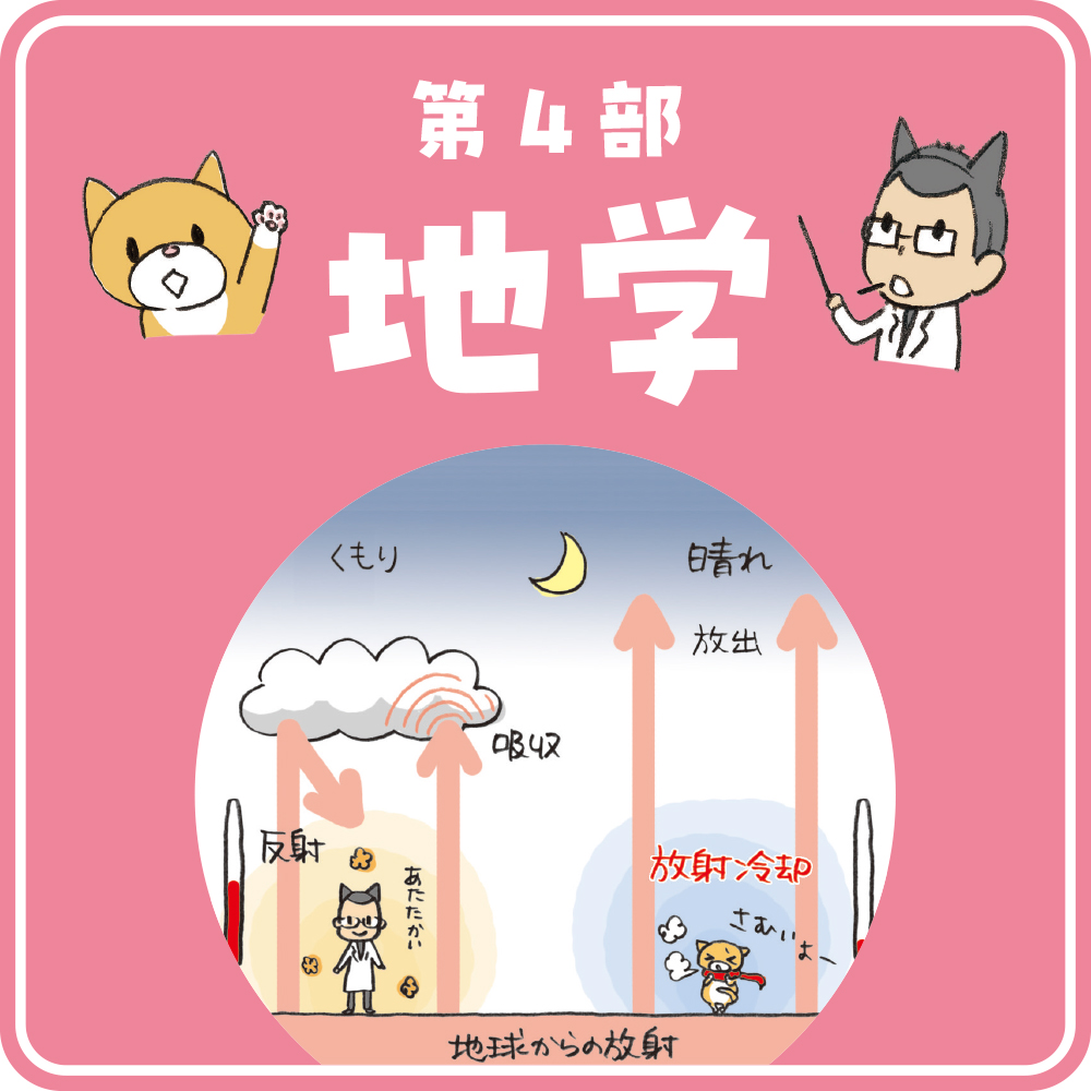 教科書いろいろ。 これ1冊で中学3年間の理科がちゃんとわかる教科書 | SBクリエイティブ