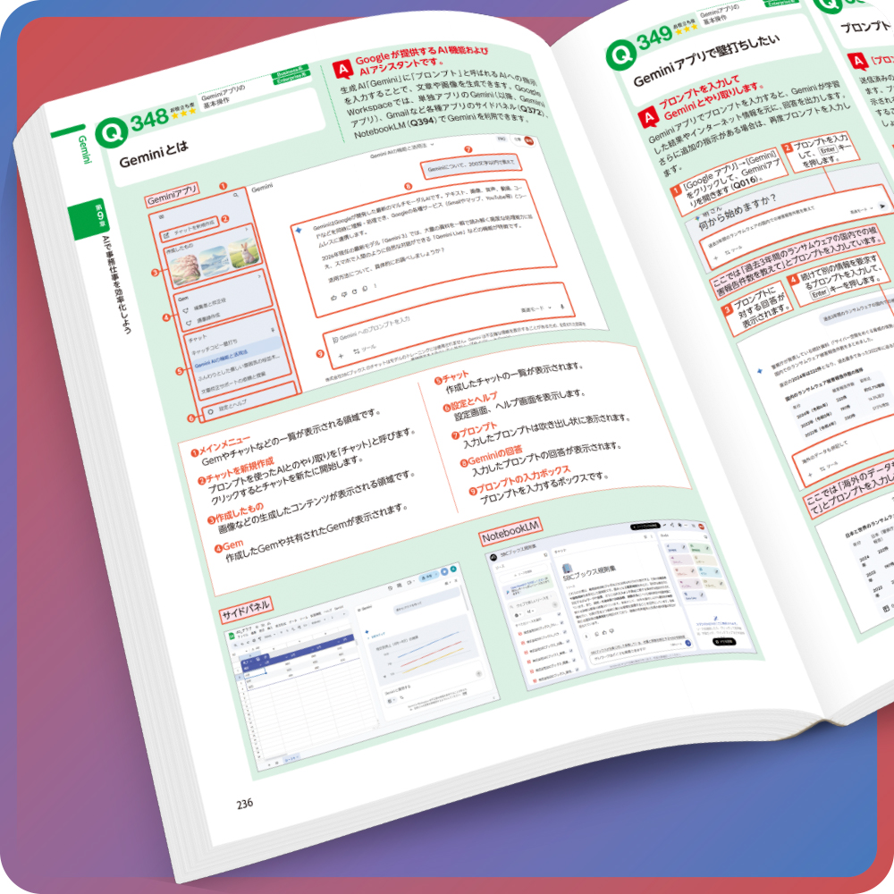 Google Workspace＋Gemini 完全ガイド | SBクリエイティブ