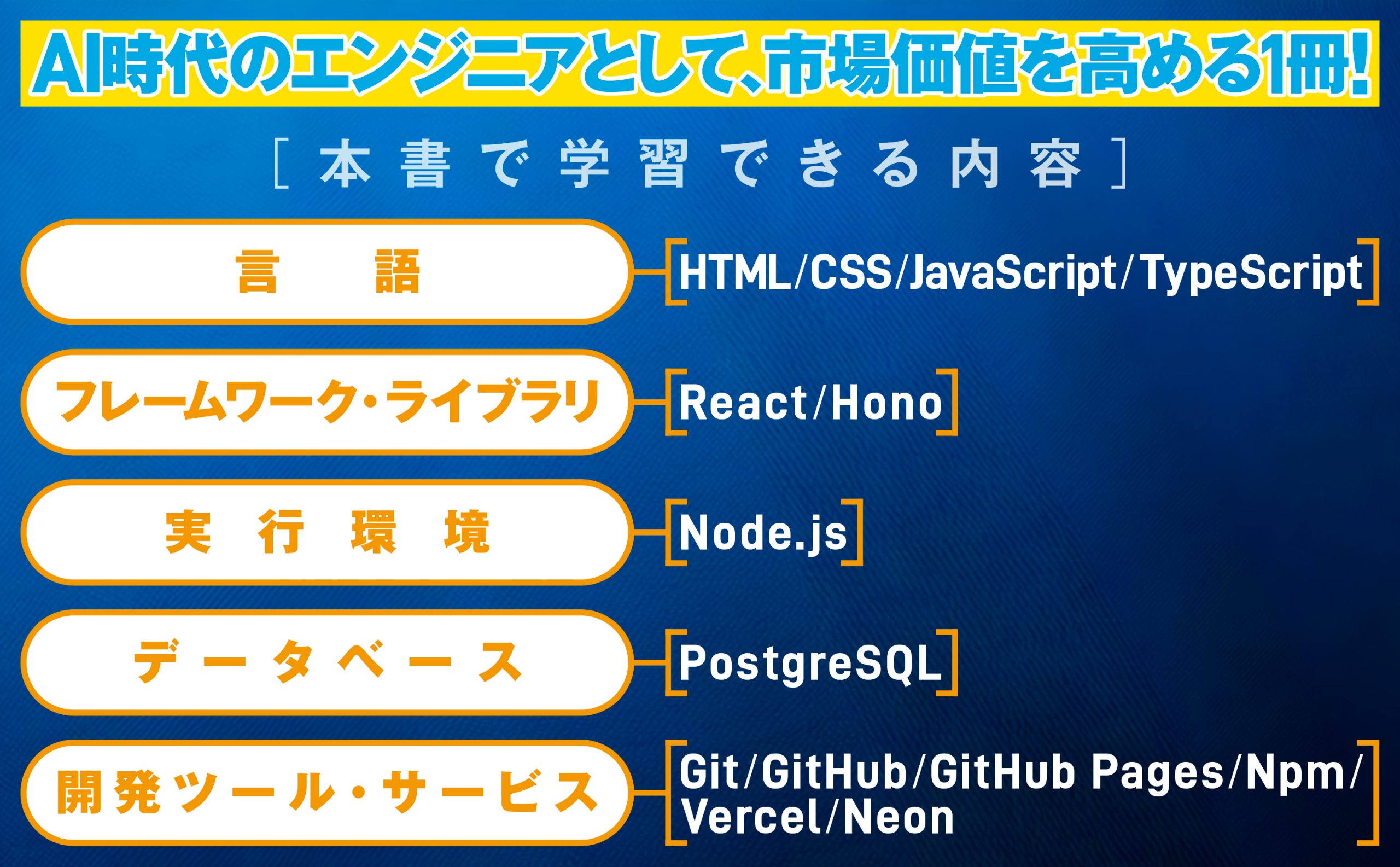 つくりながら理解する Webアプリ開発入門 | SBクリエイティブ
