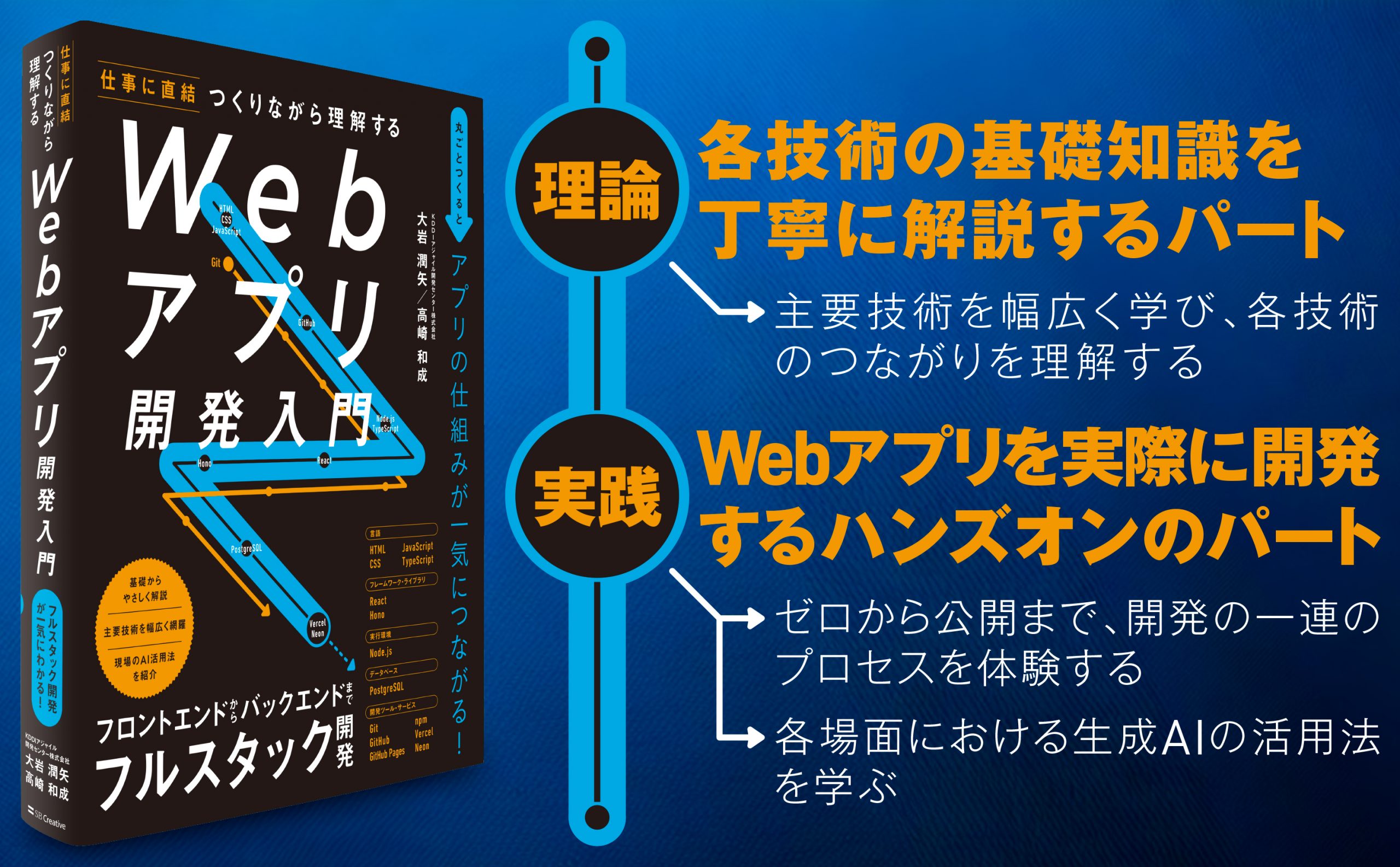 つくりながら理解する Webアプリ開発入門 | SBクリエイティブ