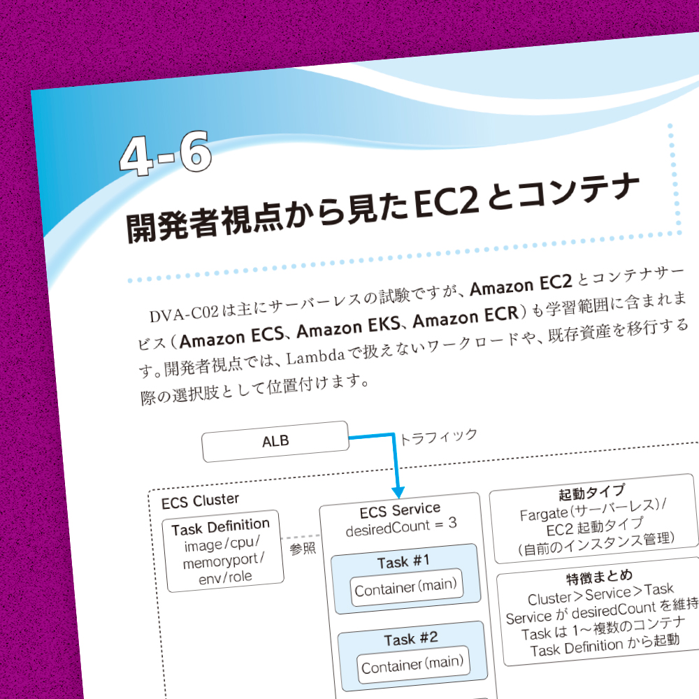 AWS認定資格試験テキスト AWS認定デベロッパー – アソシエイト | SB