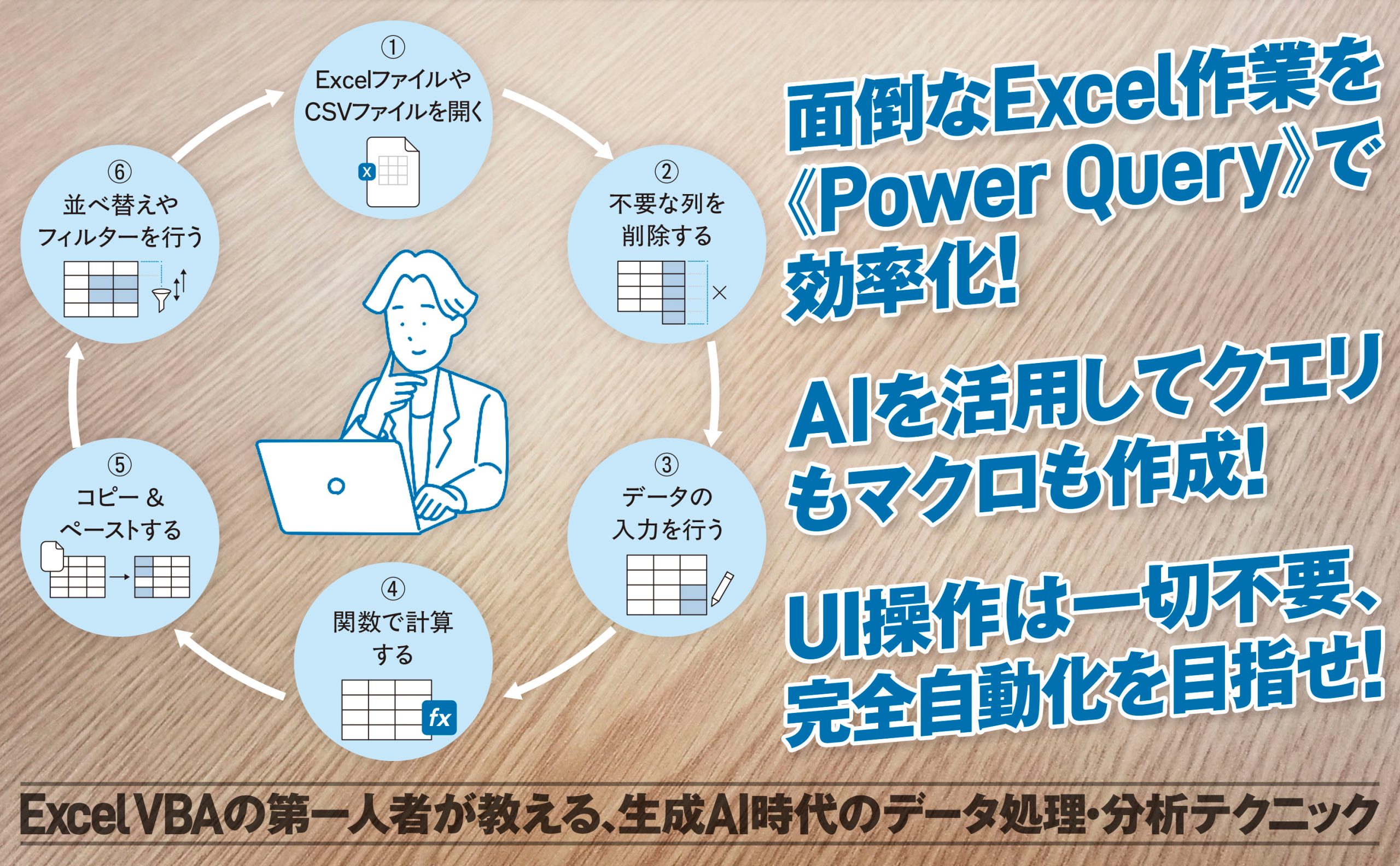 Excel Power Query × AI活用 | SBクリエイティブ