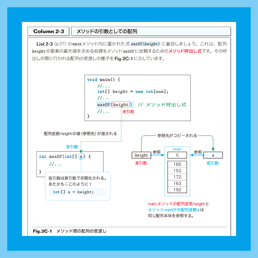 新・明解Javaで学ぶアルゴリズムとデータ構造 第3版 | SBクリエイティブ